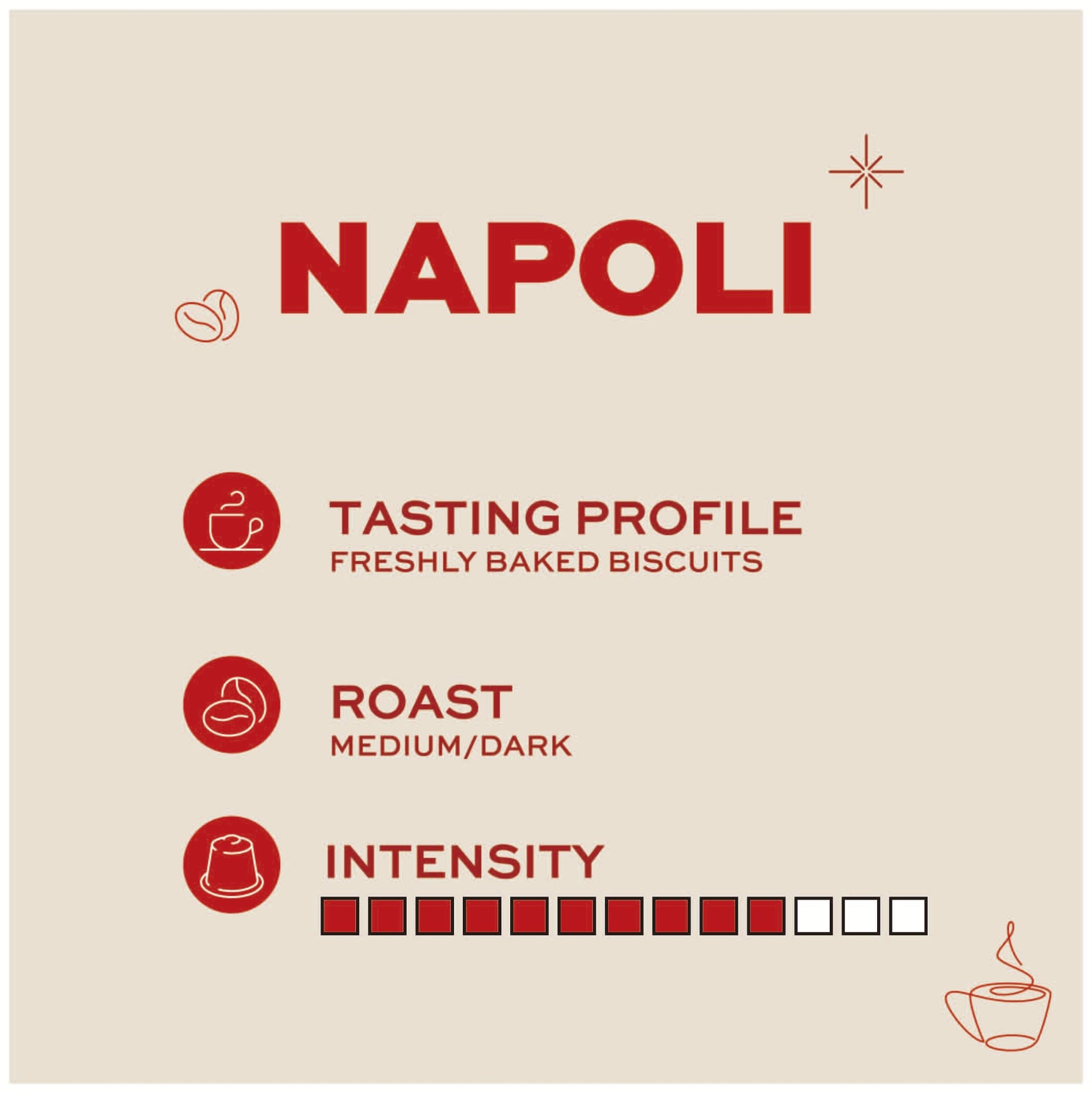 Kimbo 100% Arabica Coffee, Napoli Original Blend, Whole Bean, 10/13 Intensity, Dark Roast, 12 oz bag