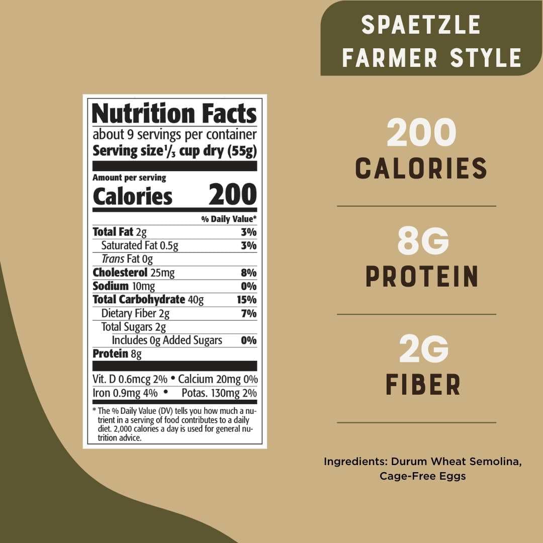 Bechtle Spaetzle Farmer Style Egg Noodles - Traditional German Pasta, Authentic Imported from Germany, Cage-Free Eggs & Durum Wheat Semolina, Non-GMO