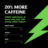 Death Wish Coffee, Power Surge Ground Coffee, Naturally Higher Caffeinated Coffee, Certified Fair Trade and Organic (16 oz)