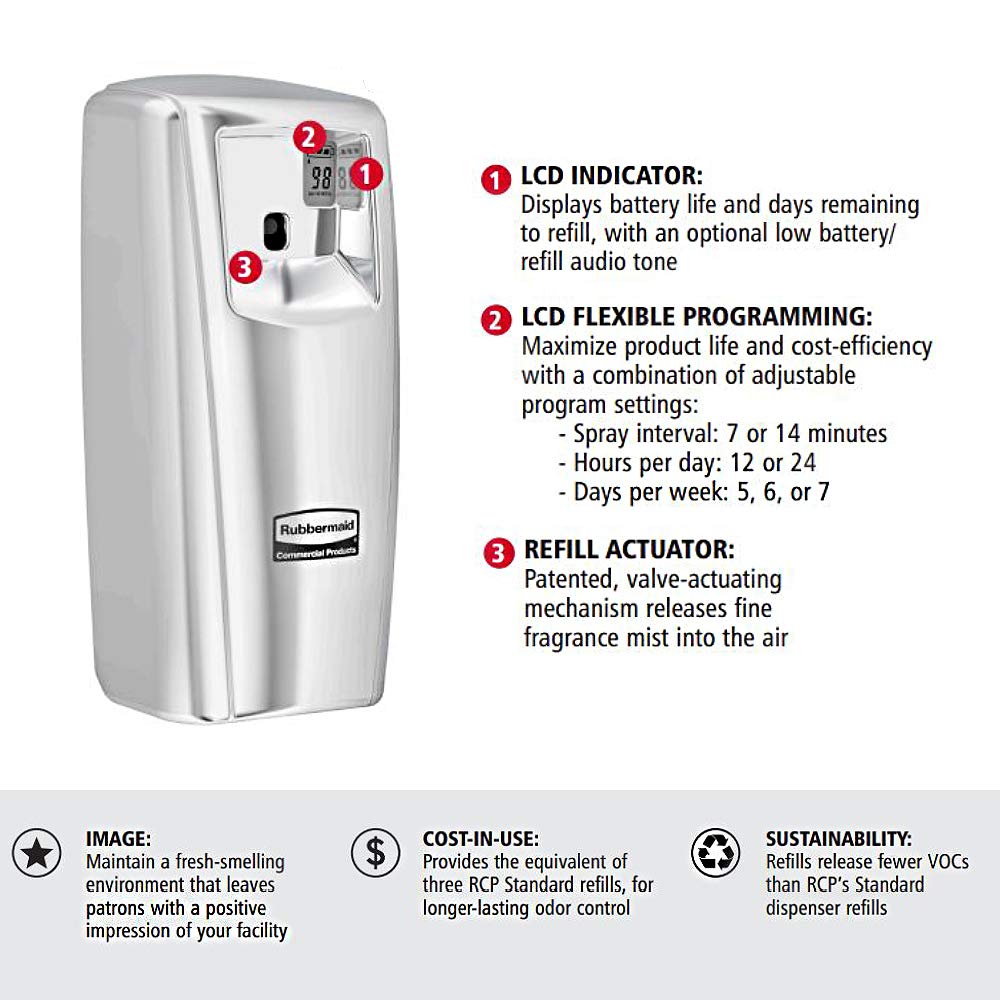 Rubbermaid Commercial Microburst 9000 Aerosol Odor Control LCD Dispenser, White, for Restaurants/Hotels/Schools/Airports/Offices