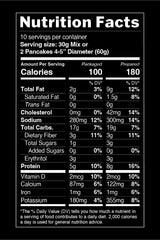 TruEats Pancake & Waffle Mix: Low Glycemic, Protein & Fiber Rich, Gluten & Grain Free, Diabetic Friendly, Vegan Friendly, Dairy Free, Plant Based, No Sugar Added