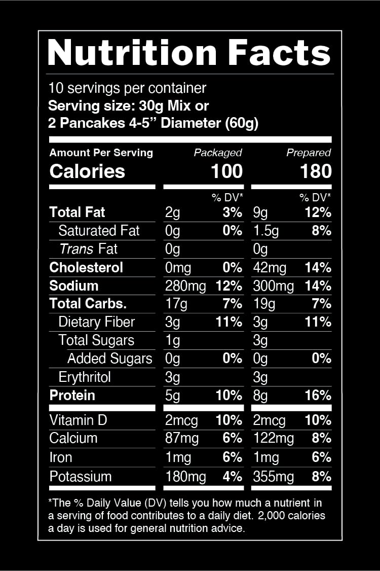TruEats Pancake & Waffle Mix: Low Glycemic, Protein & Fiber Rich, Gluten & Grain Free, Diabetic Friendly, Vegan Friendly, Dairy Free, Plant Based, No Sugar Added