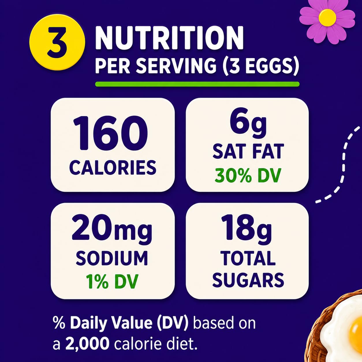 Cudbur,y Milk Chocolate Creme Eggs Candy 9 Count Chocolate Candy Eggs with Soft Fondant Center Individually Wrapped Sweet Candy office, party or