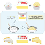 Angel Specialty Products Flavor Delights Flavored Powder Bakery Mix Passion Fruit