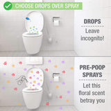 Prelam Just a Drop Odor Eliminator - Before You Go Toilet Freshener - Deodorizer Odor Eliminator - Toilet Bowl Freshener - Refreshing Spring - 6 pc