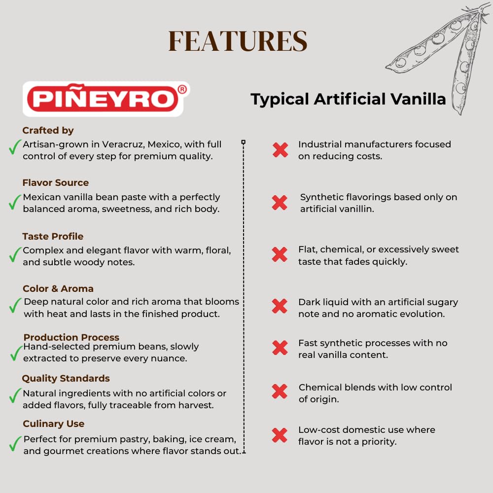 Artisanal Pure Mexican Vanilla Bean Paste for Baking and Cooking with visible vanilla specks | Ideal for Baking, Cooking & Desserts | Perfect Mother’s