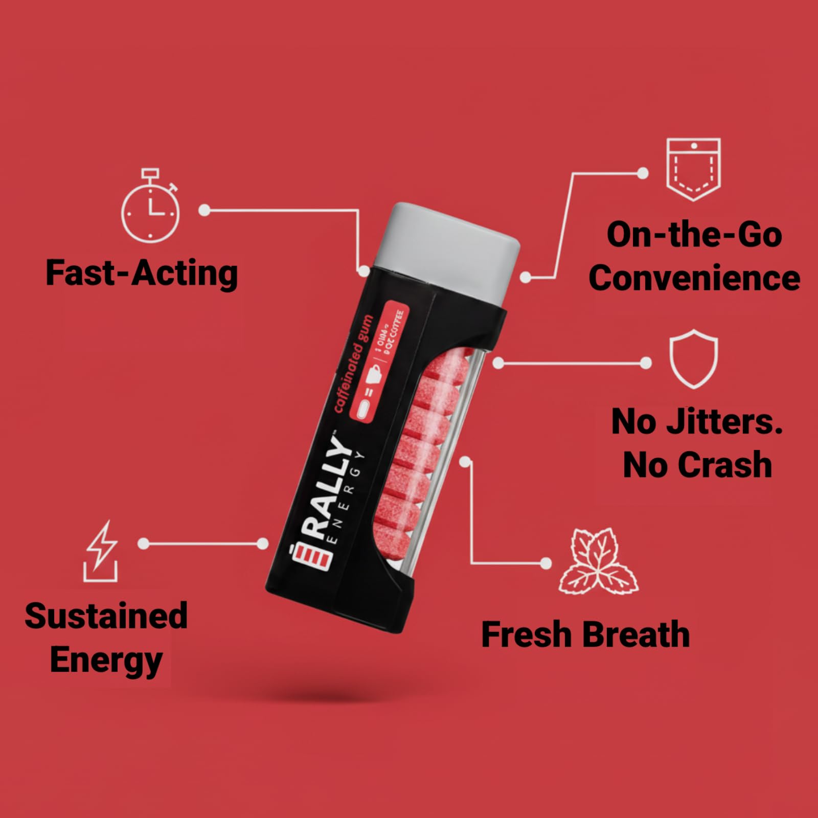 Rally Energy Caffeine Gum, Sugarless Gum with 60 mg of Caffeine for Fast-Acting Energy, Stay Alert, Long-Lasting, Natural Cinnamon Flavor (2 Pack, 22