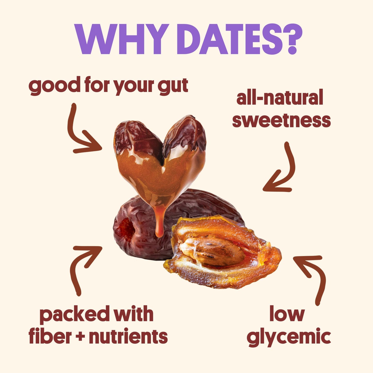 Harken Sweets The Nutty One, Oat Milk Chocolate Candy Bars with Peanuts and Date Caramel, Sweetened with Dates and No Sugar Added, High Fiber Snack