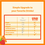 FAVE USDA Organic Drink Mix Variety Pack, 16 Stick Pouch | Lemonade, Strawberry Lemonade, Fruit Punch & Tangy Orange | No Artificial Colors or