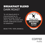 Breakfast Blend Dark Roast (Breakfast Blend Dark Roast, 12 Count)