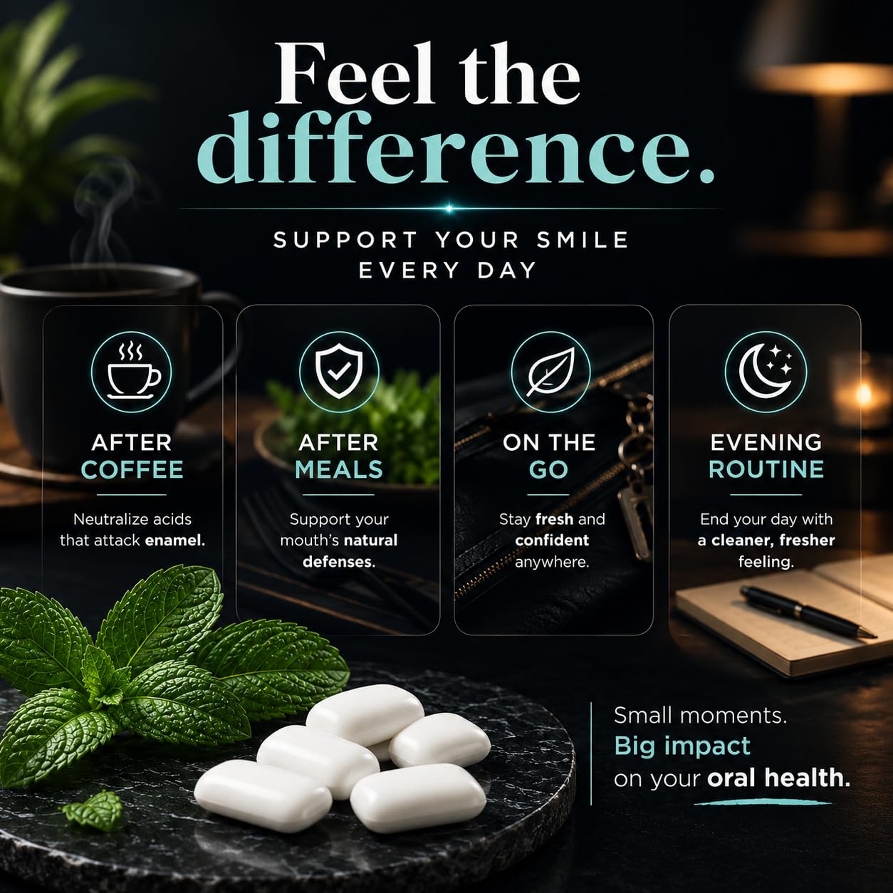 Theradentix Premium Remineralizing Gum - Nano Hydroxyapatite & Xylitol for Advanced Enamel Support - Sugar Free, Aspartame Free Mint, Made in Italy