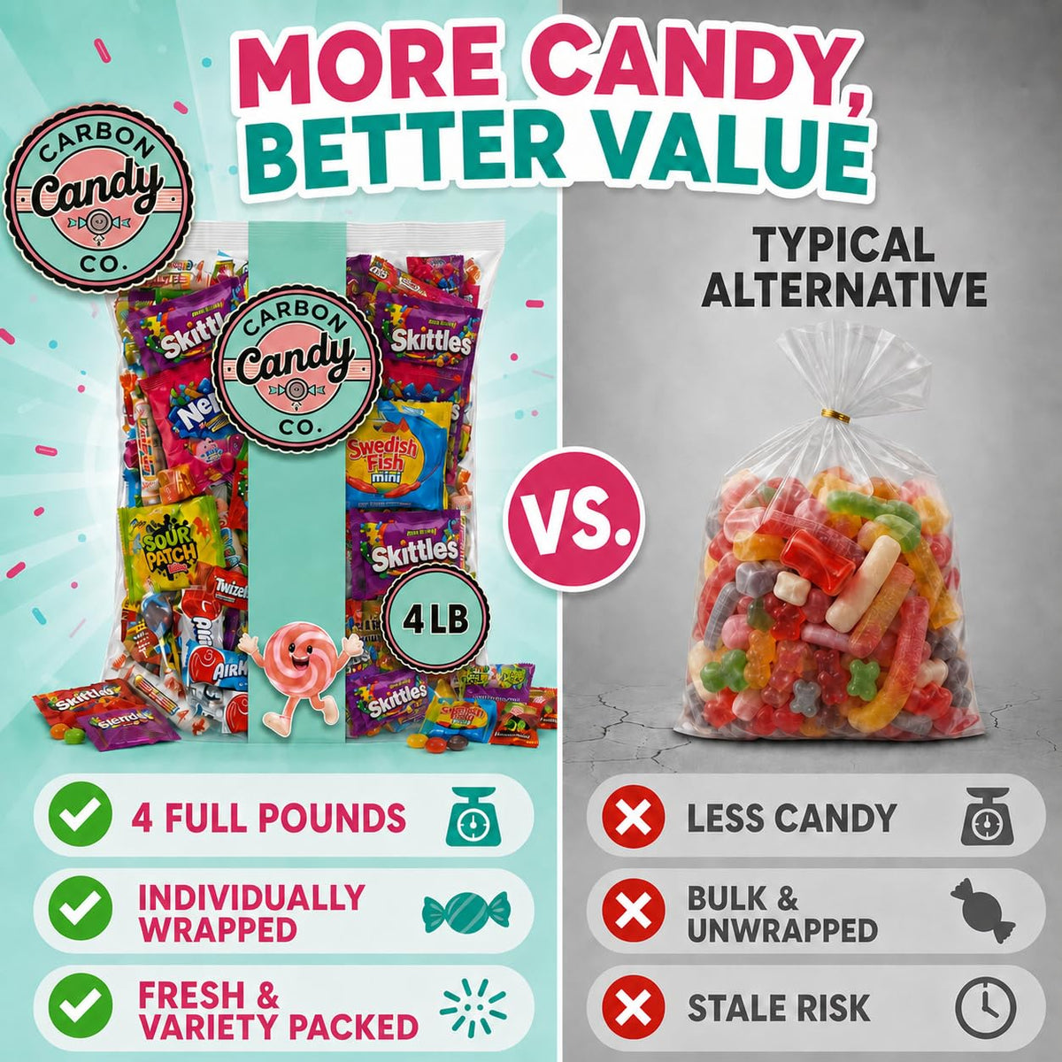 Pinata Candy Variety Pack - 4 Lb Assorted Mix, Pinata Stuffers for Kids