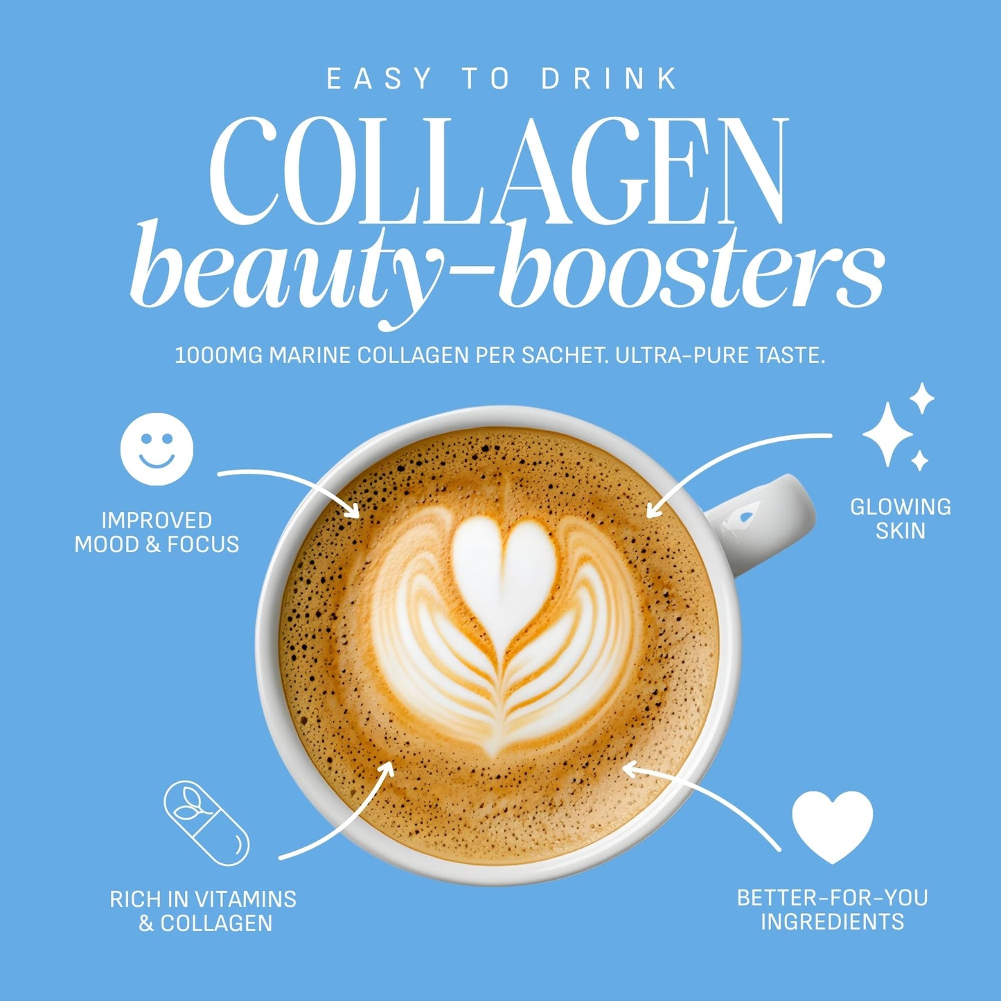 Clöud Café Collagen Infused Vanilla Latte Instant Coffee Packets - Promotes Skin Firmness, Hydration & Elasticity and Hair & Nail Health - Single