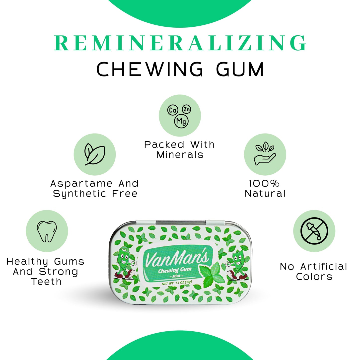 Vanman Remineralizing Chewing Gum with Grass-Fed Cattle Bone Hydroxyapatite and Organic Peppermint Extract - Sugar Free Chicle and Mastic Gum - Fresh