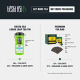 Tiesta Tea - Aromatic Lemon Matcha Green Tea - Tasmanian Herbs & Matcha, Premium Loose Leaf Tea Blend, Boost Metabolism, Caffeinated, Refreshing
