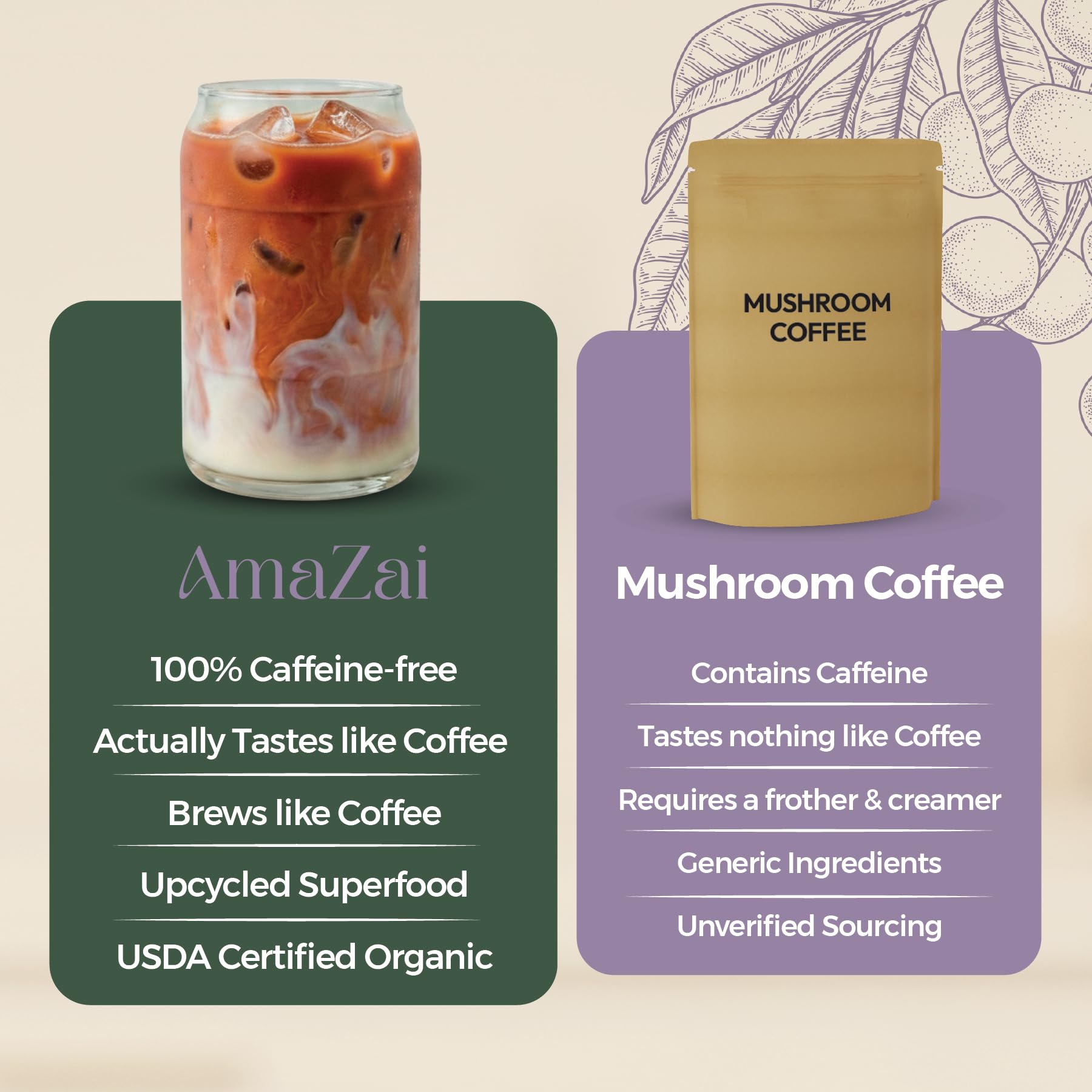 AmaZai USDA Organic Açaí Coffee Alternative | Roasted Açaí Seed Superfood | Caffeine-Free, Low Acid & Gut Friendly | Brews Like Coffee (25 servings)
