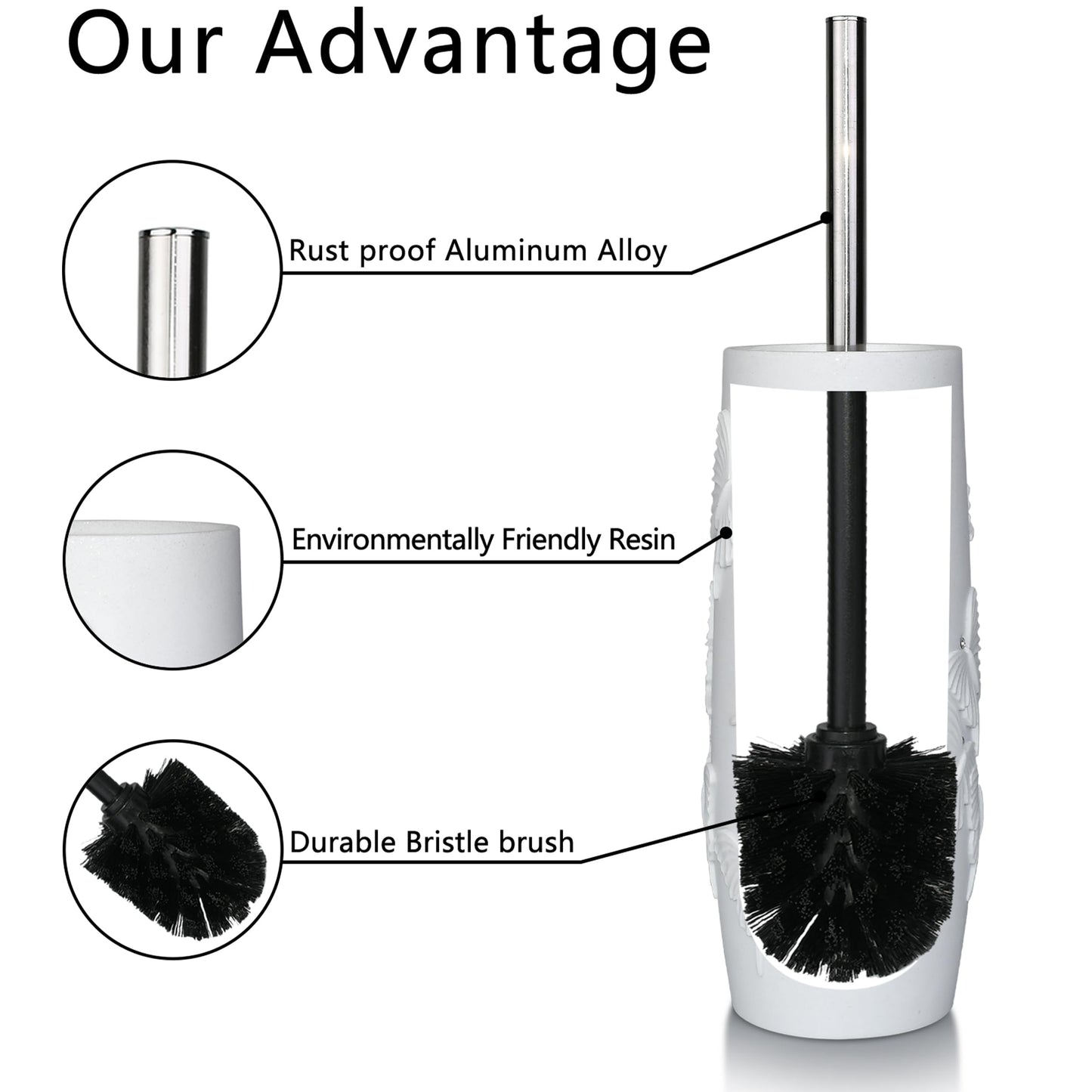 Indecor Home Matte Black Ribbed Design Resin Toilet Bowl Holder and Brush Set, Durable Bathroom Cleaning Tool with Ergonomic Handle and Efficient