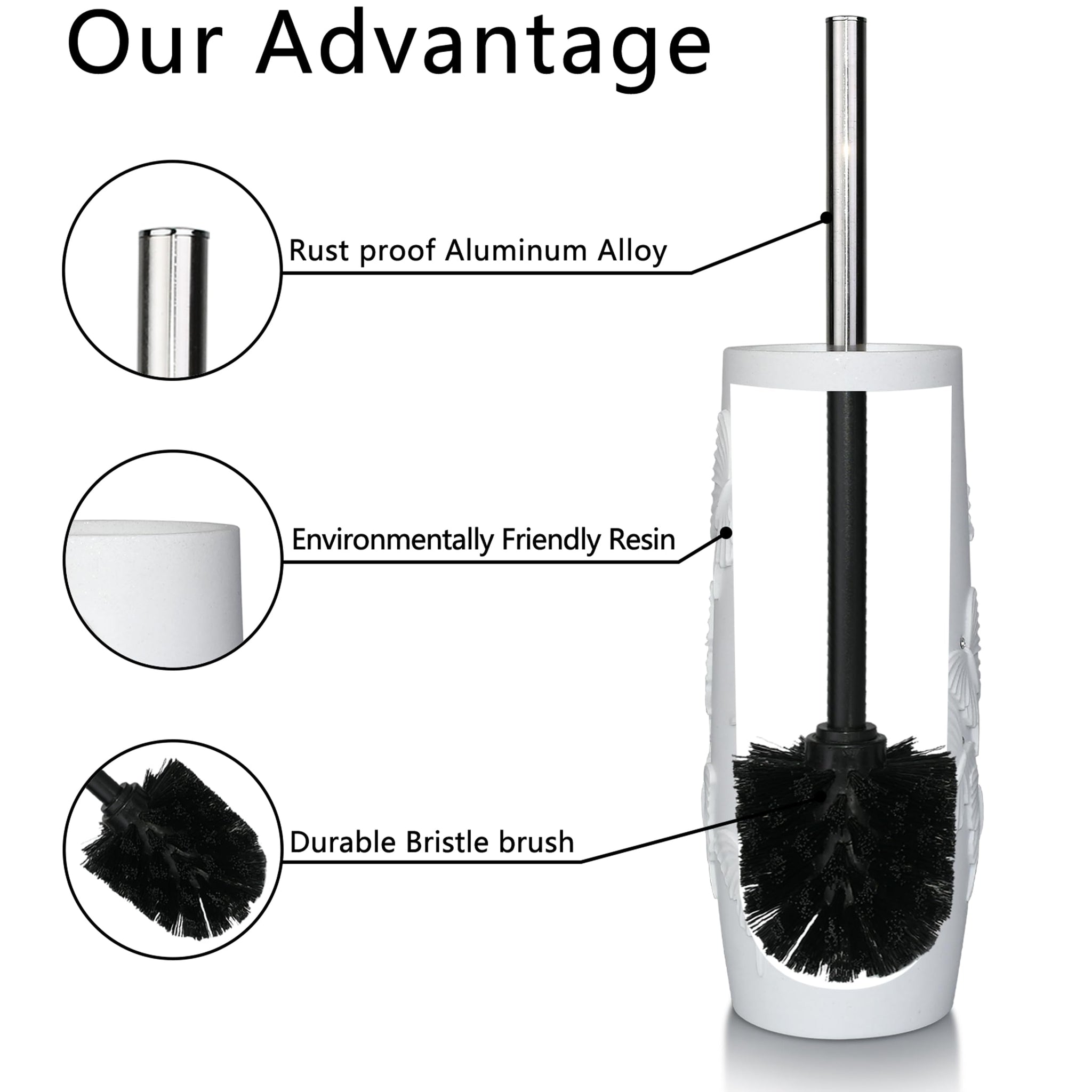 Indecor Home Matte Black Ribbed Design Resin Toilet Bowl Holder and Brush Set, Durable Bathroom Cleaning Tool with Ergonomic Handle and Efficient