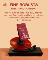 DAKAO COFFEE: Vietnamese Ground Fine Robusta, Dark Roast from Gia Lai Highlands, Honey Processed for Natural Sweetness, Bold Yet Smooth with Chocolate