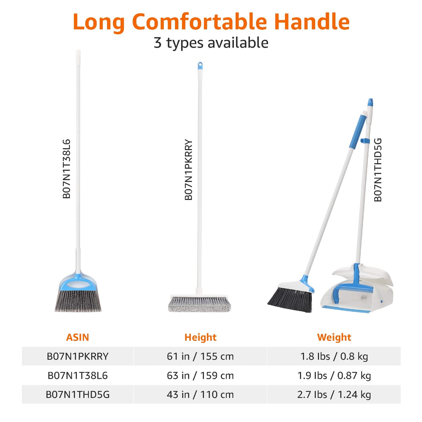 Amazon Basics Dustpan Broom Set with Adjustable Long Handle, Easy to Assemble, Blue and White
