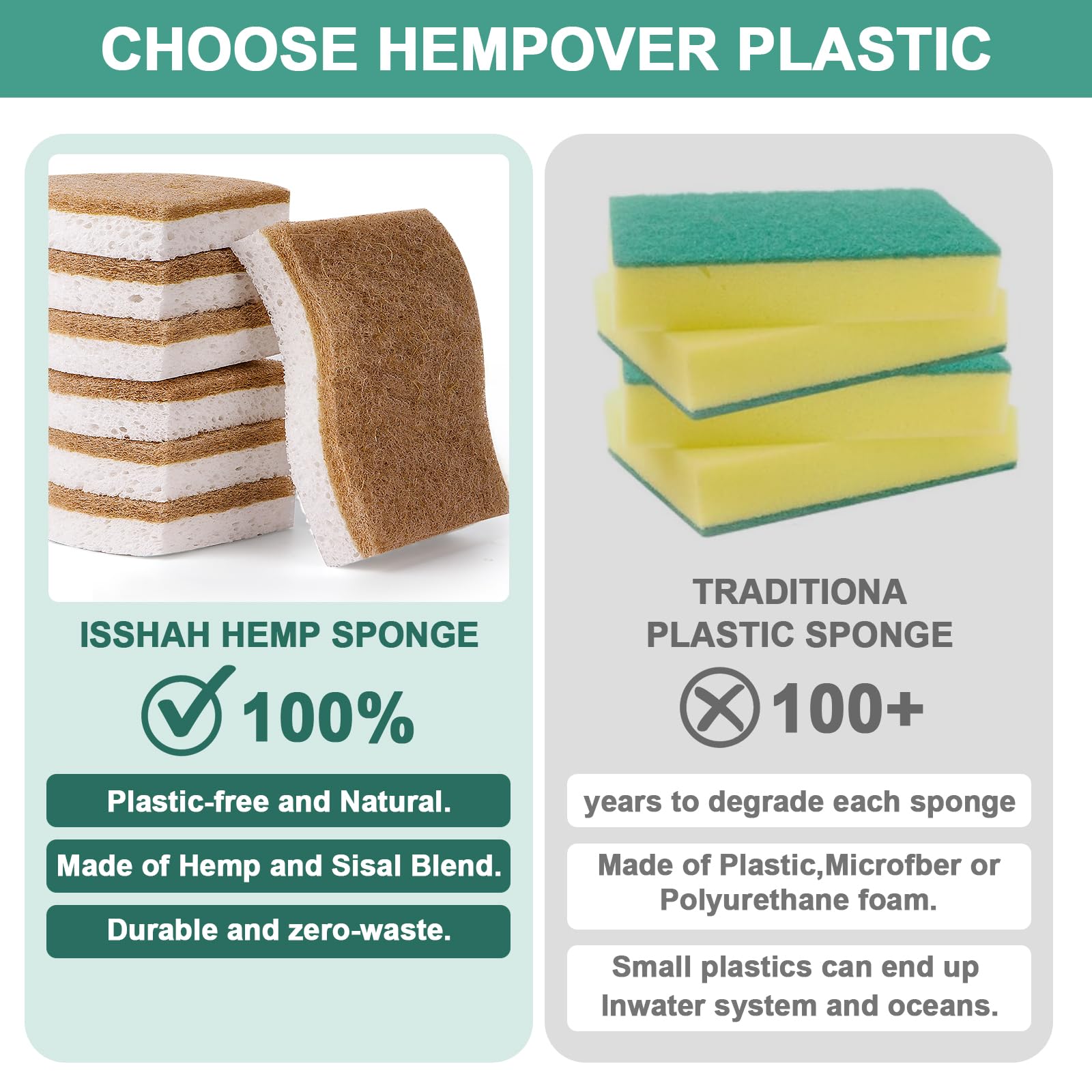JiedHiur 12Pack Natural Kitchen Sponge, Biodegradable Cellulose and Coconut Scrubber, Eco Friendly Sponges for Dishes