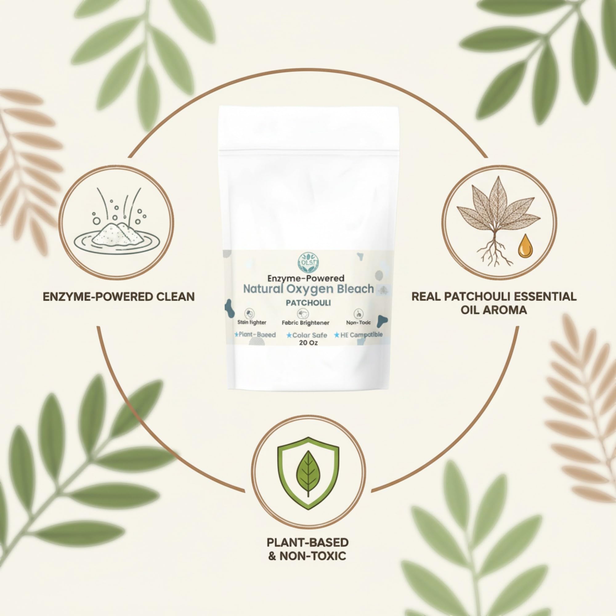 GLAT Group Enzyme-Powered Natural Oxygen Bleach (Powder) - Patchouli | Chlorine-Free Stain Remover & Laundry Whitener | Safe for Colors, Septic, Baby