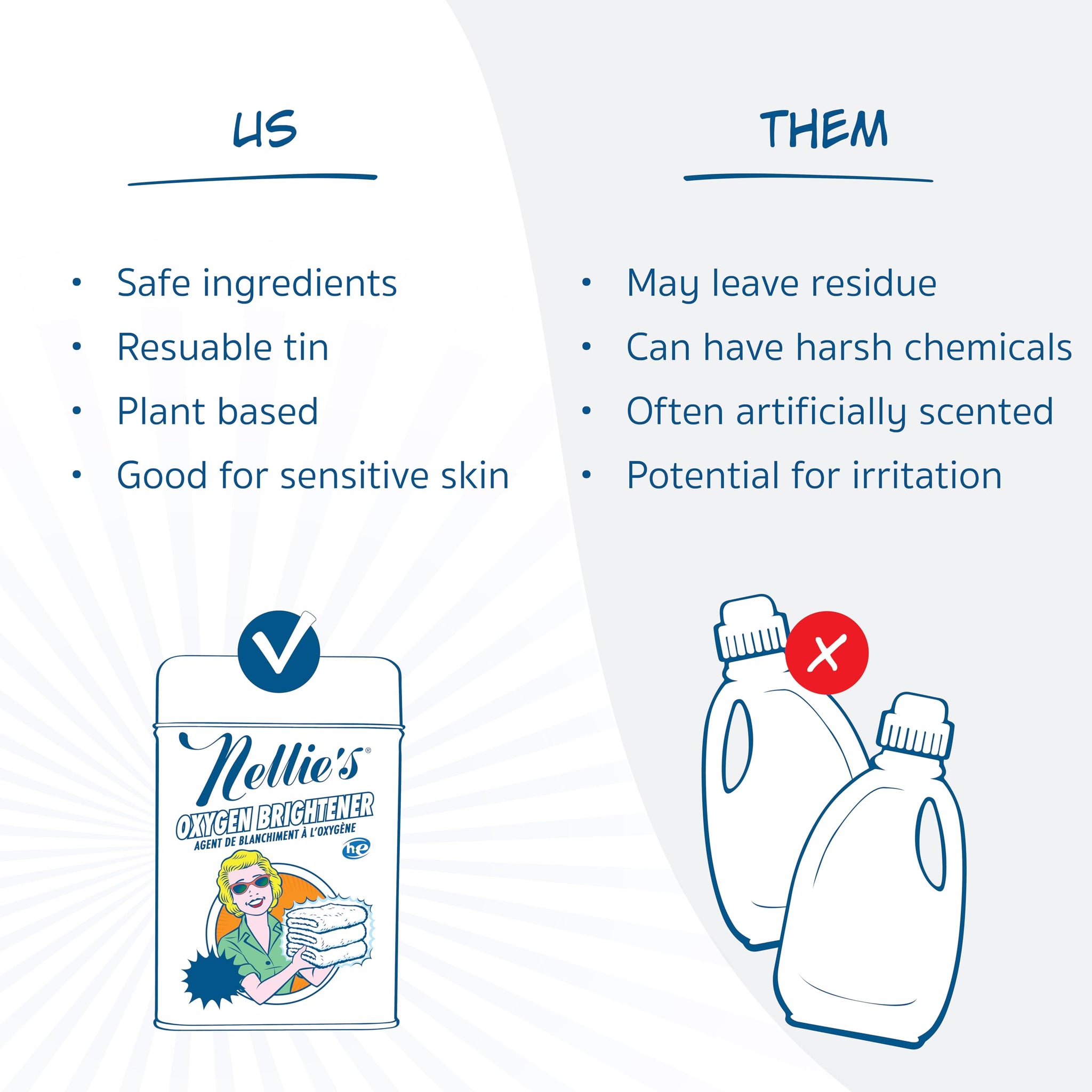 Nellie's Oxygen Brightener - 100 Scoops - Planet Friendly Stain Remover - Safe Alternative to Bleach - Septic-Safe Formula - Compact Powder Form