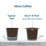 Wonderland Coffee | Dancing Spoon Coffee B-Pods | Only Compatible with Bruvi Single-Serve Coffee Brewer | Includes 60 Pods