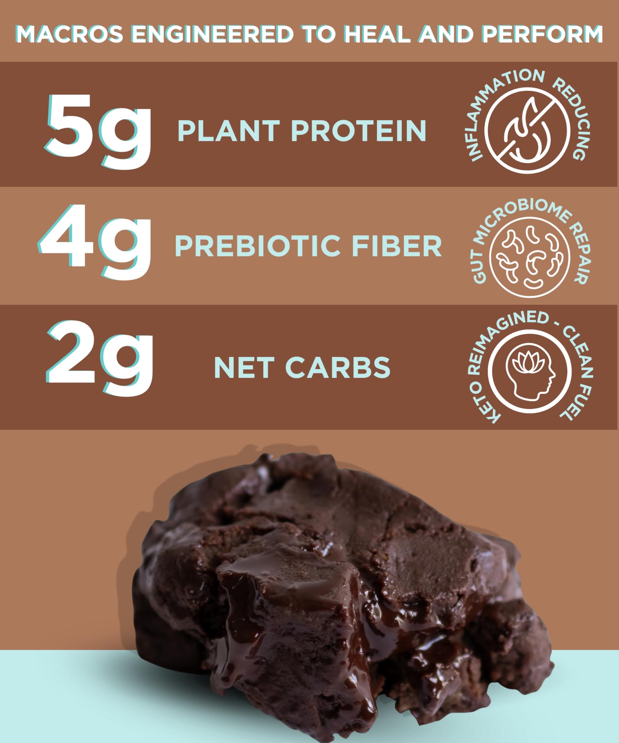 Protein Bar Chocolate Brownie | High Protein High Fiber Keto Snacks for Gut Health, Gluten Free Chocolate with Organic Ingredients for Weight Loss