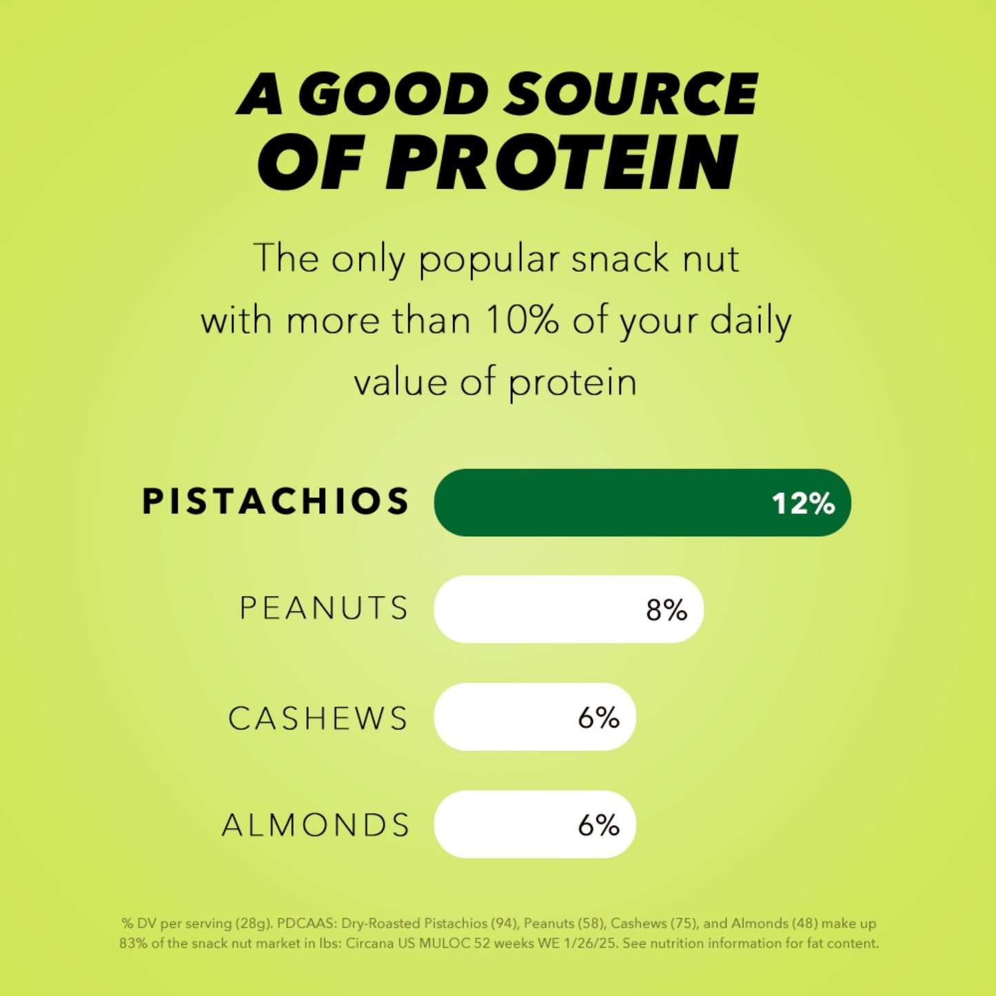 Wonderful Pistachios No Shells Dill Pickle Nuts, 11 Ounce Resealable Bag, Protein Snacks, Gluten Free, Healthy Snacks