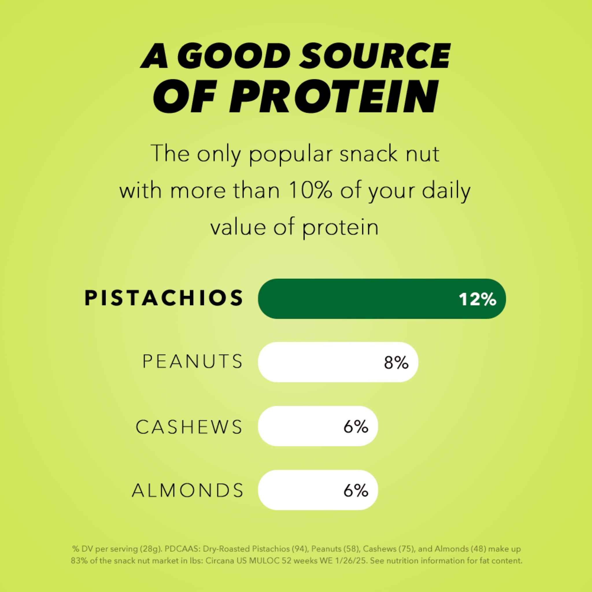 Wonderful Pistachios No Shells Dill Pickle Nuts, 11 Ounce Resealable Bag, Protein Snacks, Gluten Free, Healthy Snacks