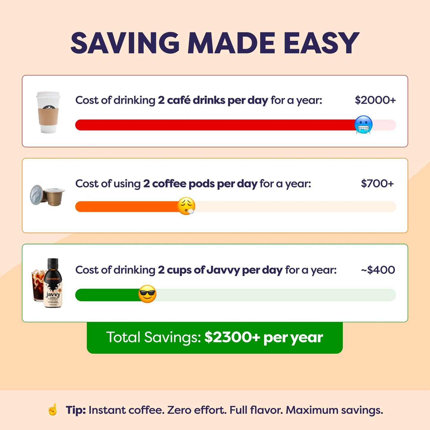 Javvy Cold Brew Coffee Concentrate Instant Coffee, Smooth Arabica Iced Coffee & Espresso Concentrate, 35 Servings, Caramel, 1 Pack