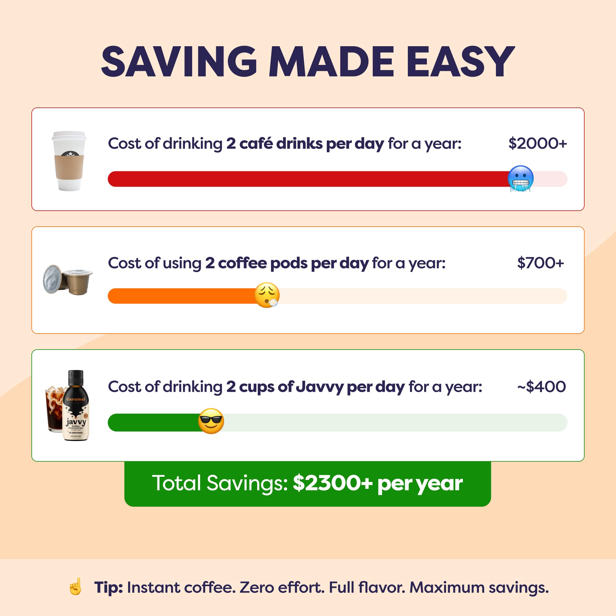 Javvy Cold Brew Coffee Concentrate Instant Coffee, Smooth Arabica Iced Coffee & Espresso Concentrate, 35 Servings, Caramel, 1 Pack