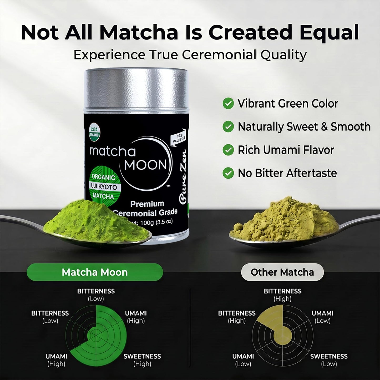 Matcha Moon Pure Zen Ceremonial Grade Matcha Powder | Premium USDA Organic Traditional Japanese Green Tea | First Harvest Uji Kyoto Sourced Tea Powder