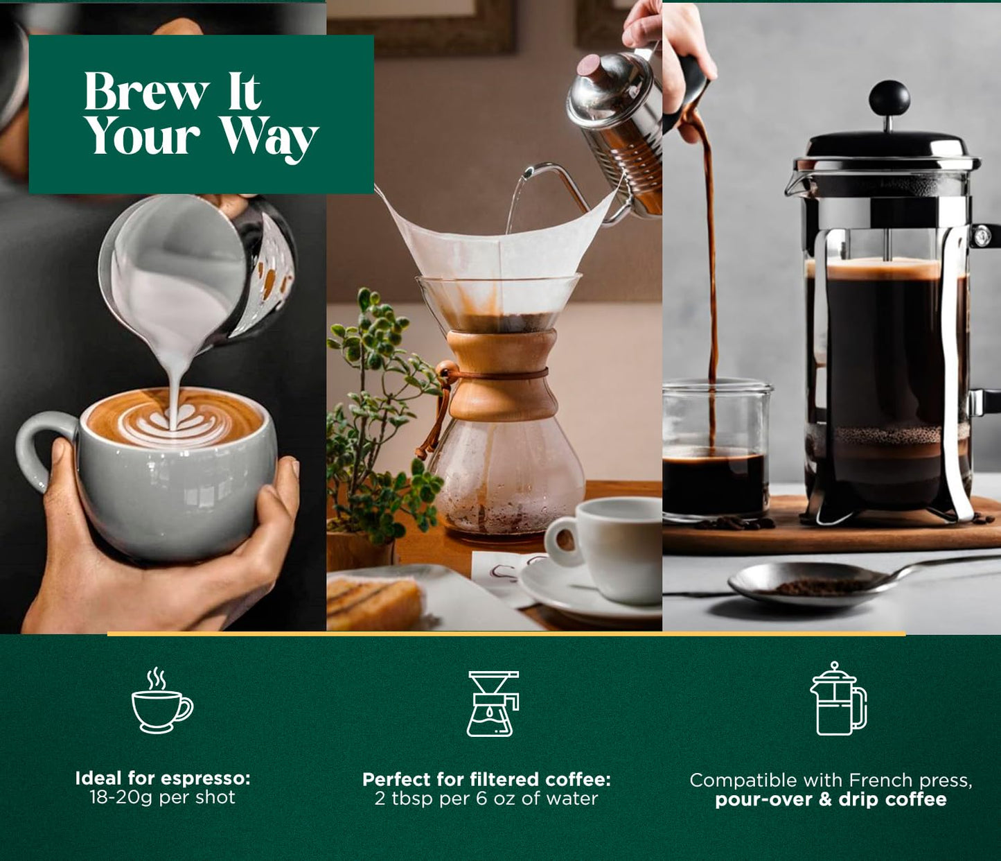 Samarian Coffee Medium Roast - Colombian Single-Origin Arabica - Specialty Ground Coffee with Citrus & Floral Notes - Smooth & Aromatic - For Pour