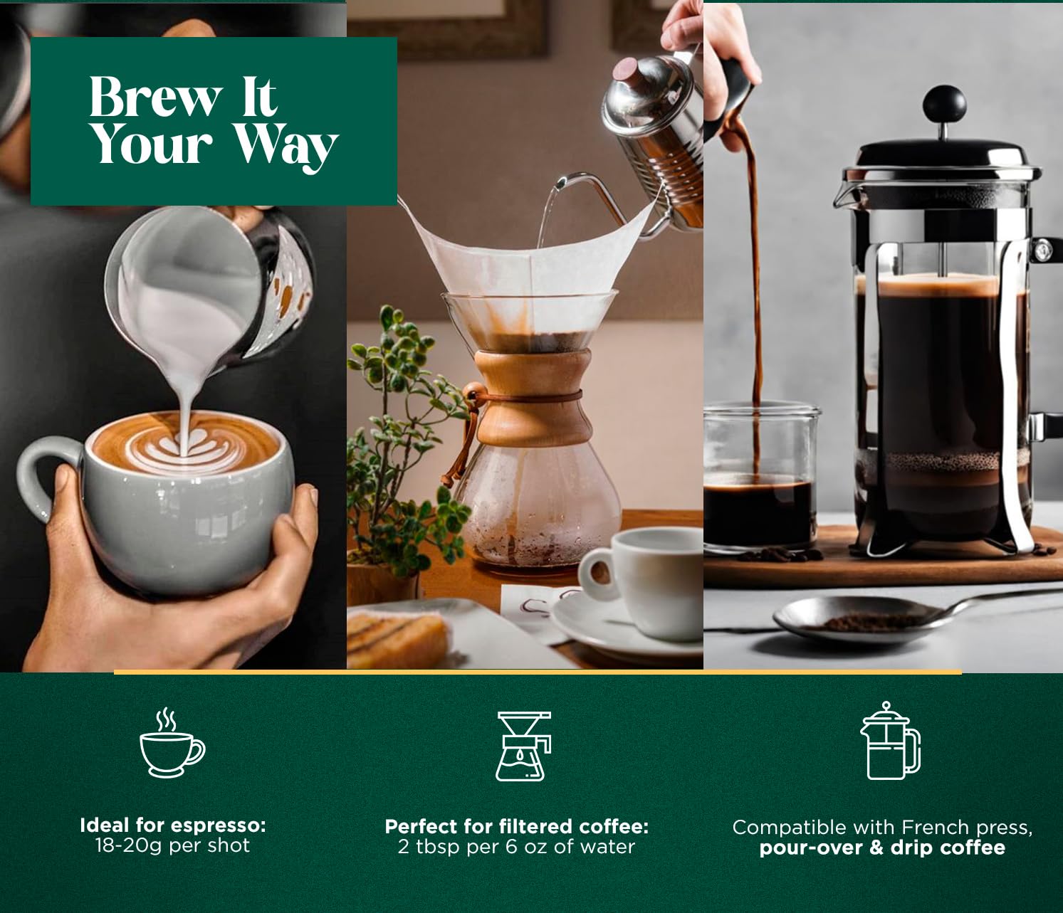 Samarian Coffee Medium Roast - Colombian Single-Origin Arabica - Specialty Ground Coffee with Citrus & Floral Notes - Smooth & Aromatic - For Pour