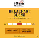 San Francisco Bay Breakfast Blend 24 One Cups for Keurig K-Cup Brewers