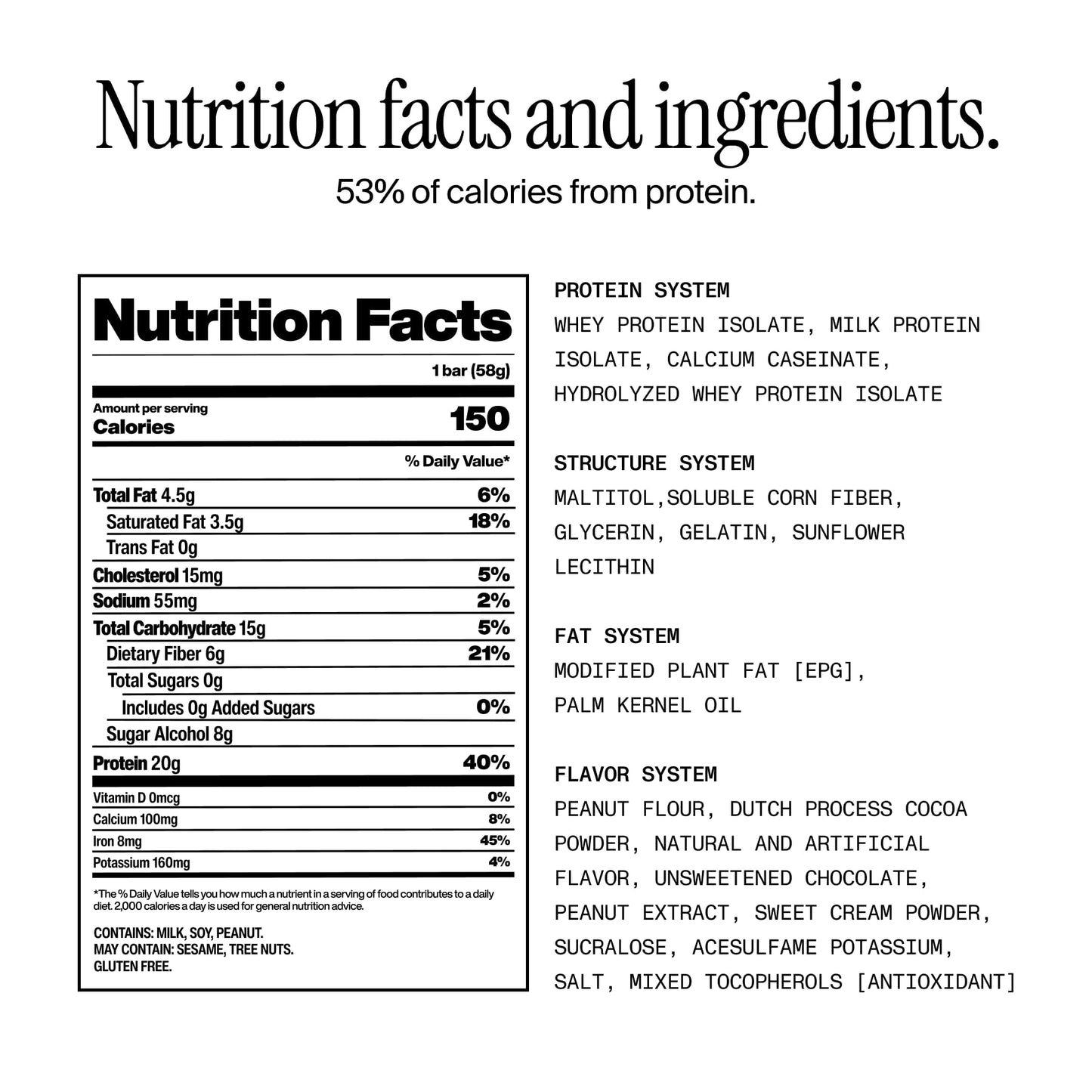 David Bronze High Protein Bars - Peanut Butter Chocolate Crunch Flavor - 0g of Sugar, Low Carb, Gluten Free - 20g of Protein, 150 Calories - On-The-Go