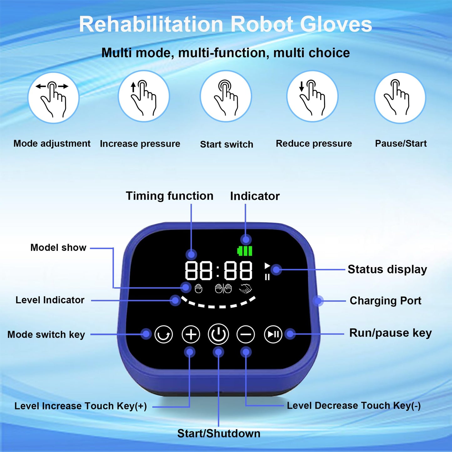 LCNAYCN Robotic rehabilitation gloves,Robot Rehab Gloves Recovery Equipment
