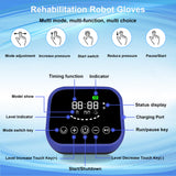 LCNAYCN Robotic rehabilitation gloves,Robot Rehab Gloves Recovery Equipment