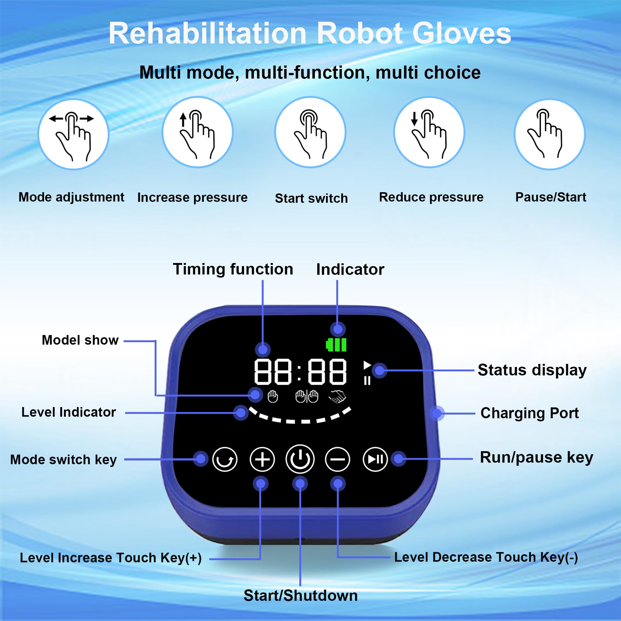 LCNAYCN Robotic rehabilitation gloves,Robot Rehab Gloves Recovery Equipment