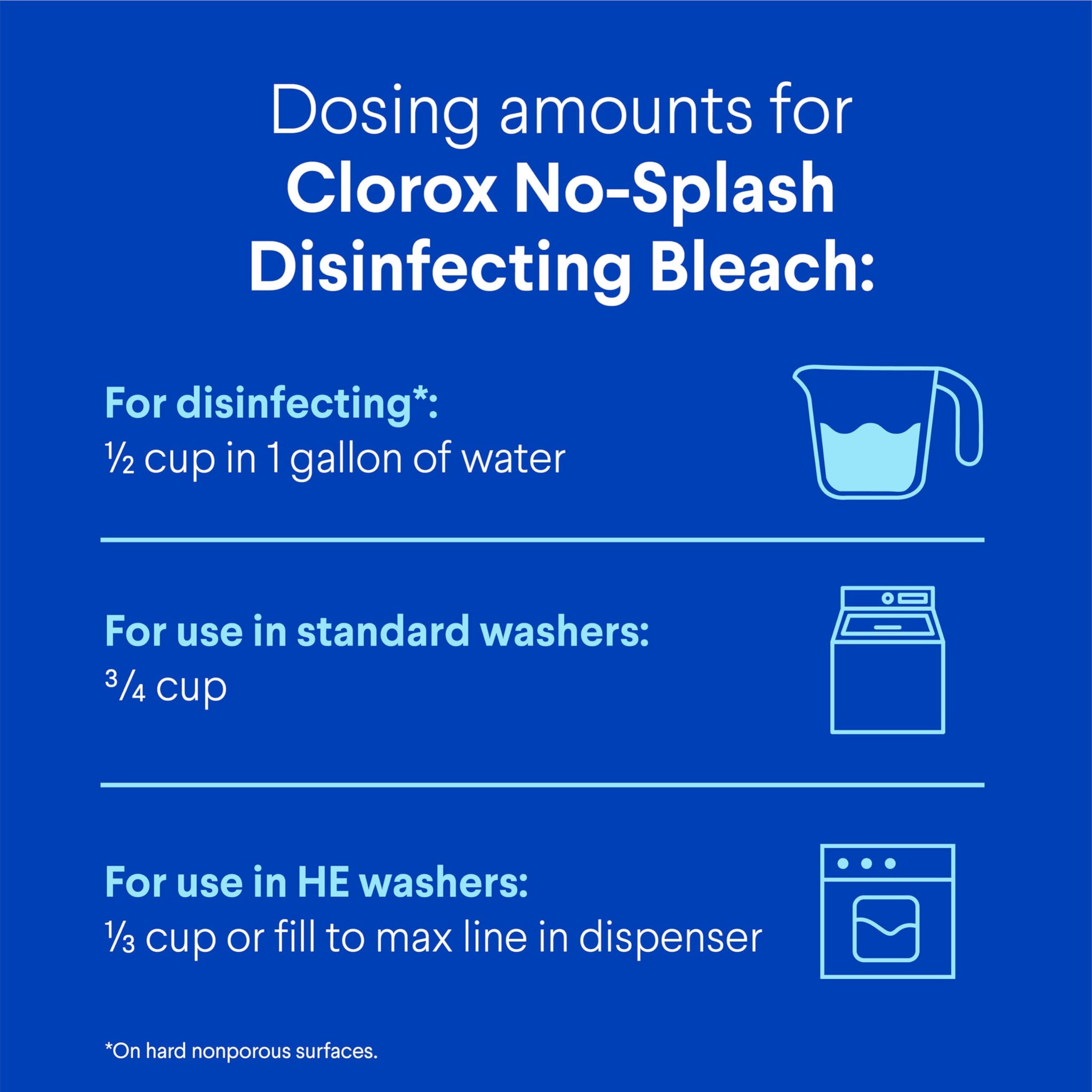 Clorox No Splash Bleach, 40 Fluid Ounces (Package May Vary)