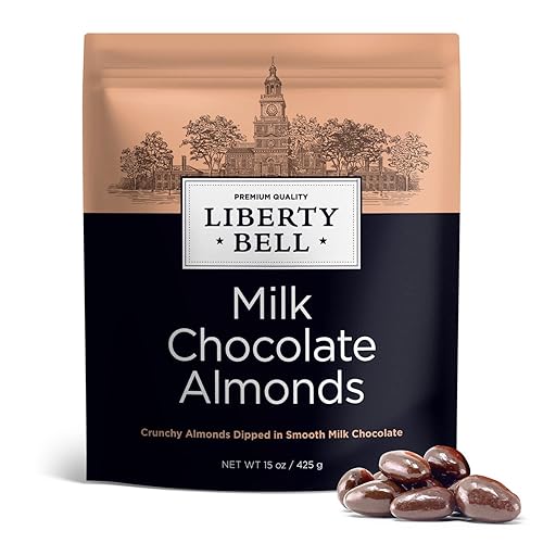 Milk Chocolate Covered Almonds | 15 Oz Bag | Roasted Chocolate Covered Nuts | Creamy & Crunchy Snack Nuts | Office Candy, Gourmet Party Favor & Gift