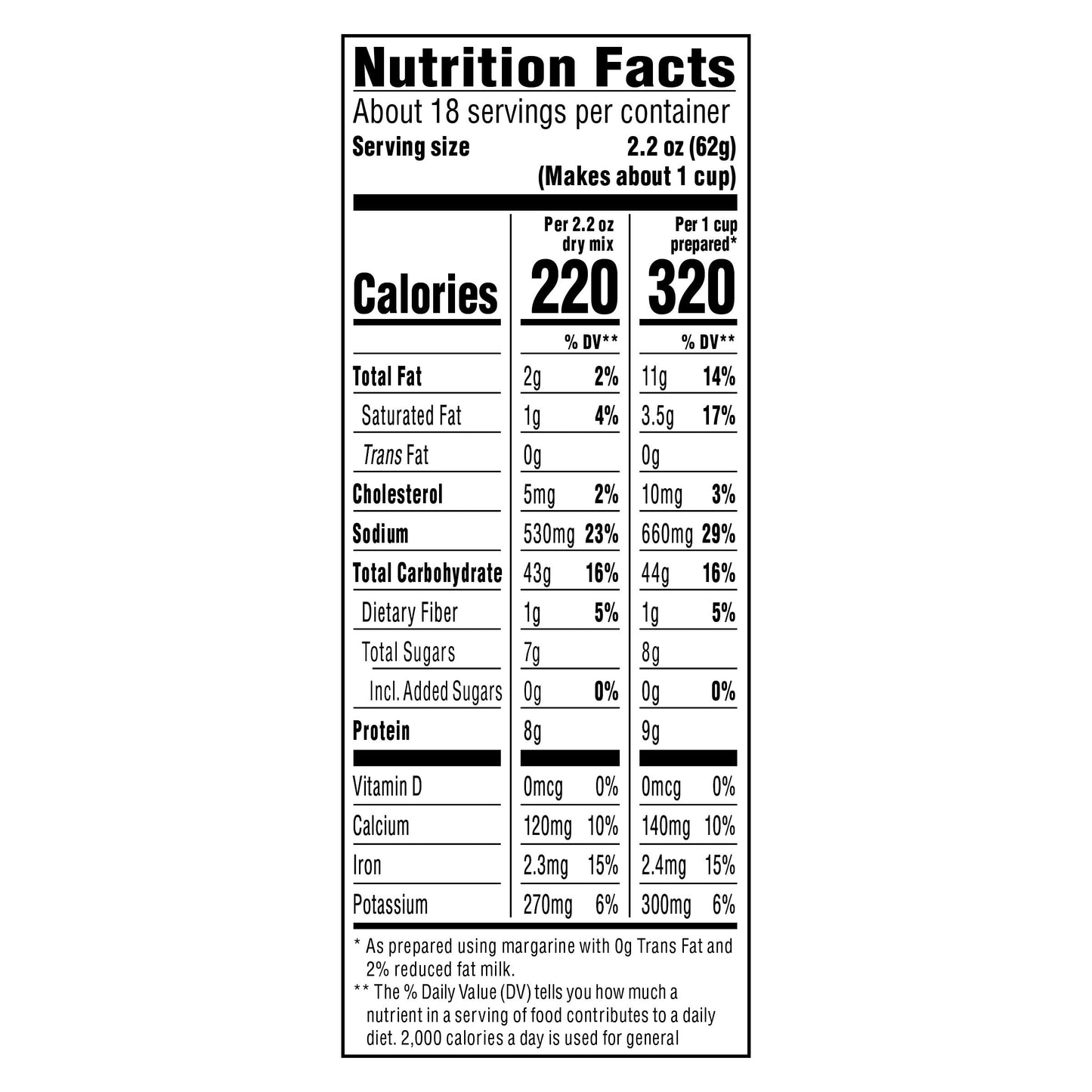 Kraft Mac and Cheese, 5 Boxes, for Easy Dinner or Dinner Sides, Original Flavor, No Artificial Flavors, Preservatives or Dyes, 7.25 oz