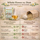 CHAMOMILE FLOWER TEA 4 oz | TE FLOR DE MANZANILLA 4oz