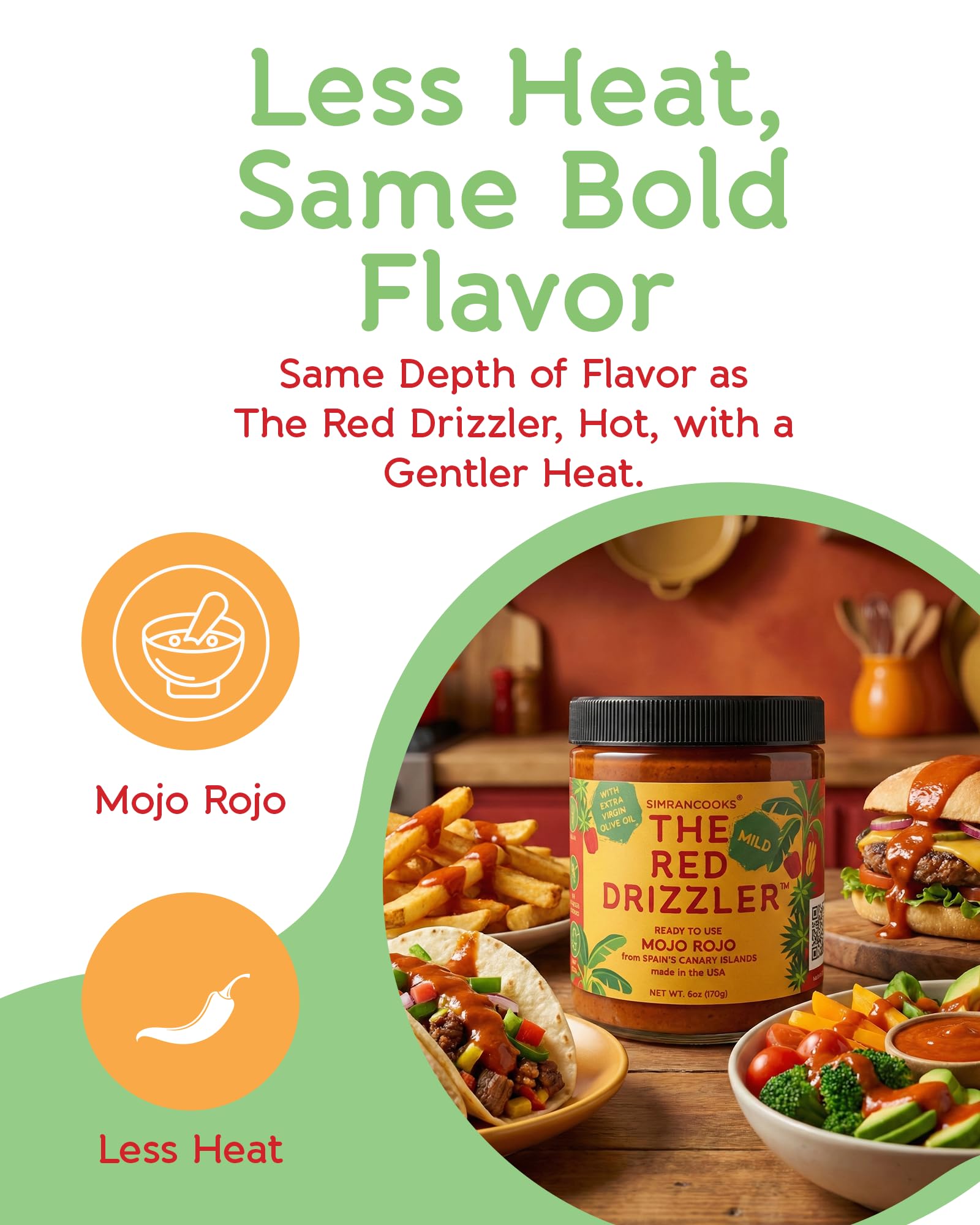 The Red Drizzler, mild