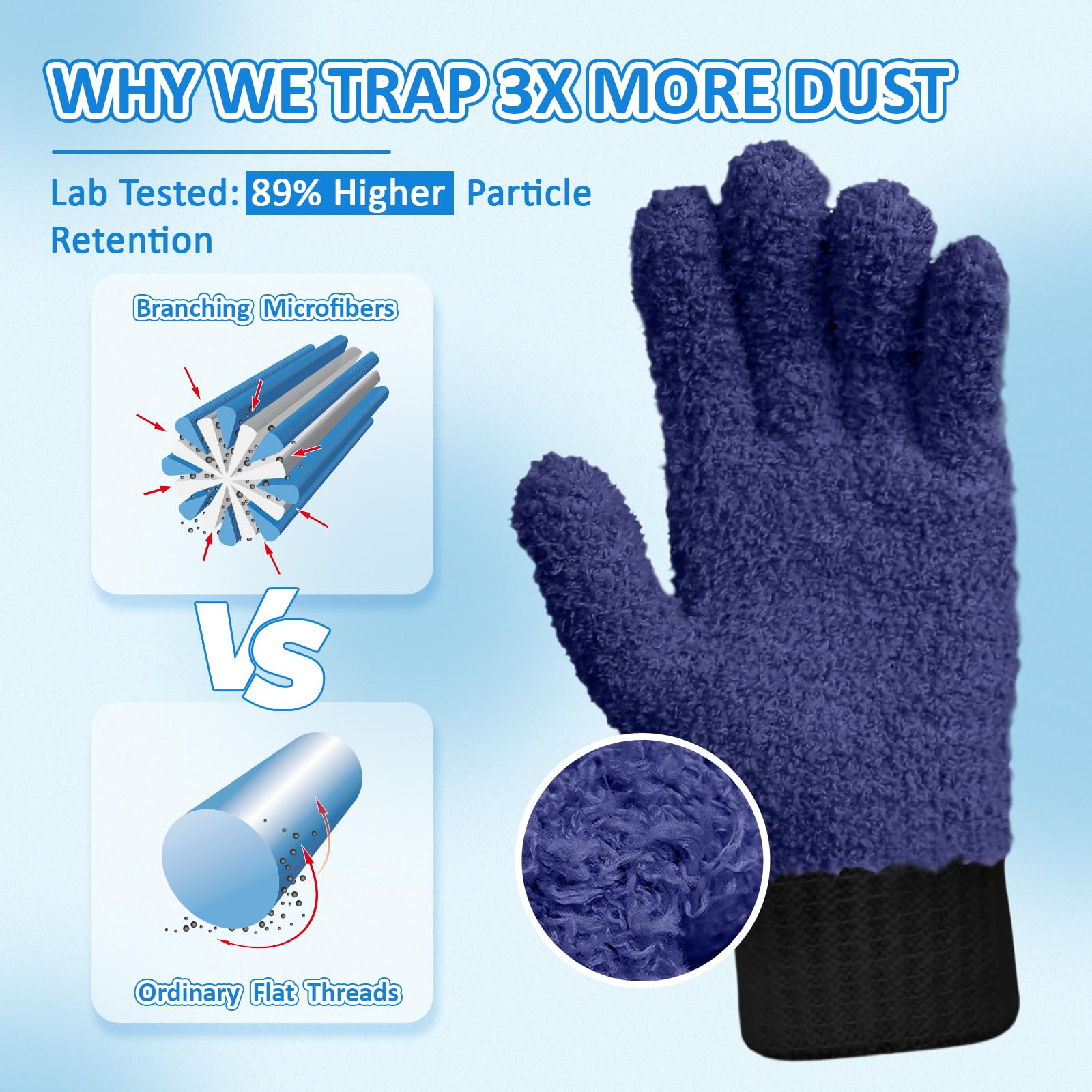 MIG4U Microfiber Gloves - Dusting Gloves for House Cleaning - Washable Blind Cleaner Duster Tool (Navy,S/M)