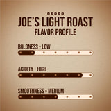 Basic Joe Light Roast Coffee Pods - 80 Count | Smooth Single Serve K-Cup Compatible Pods | 100% Arabica | Mild Everyday Coffee | Made in USA