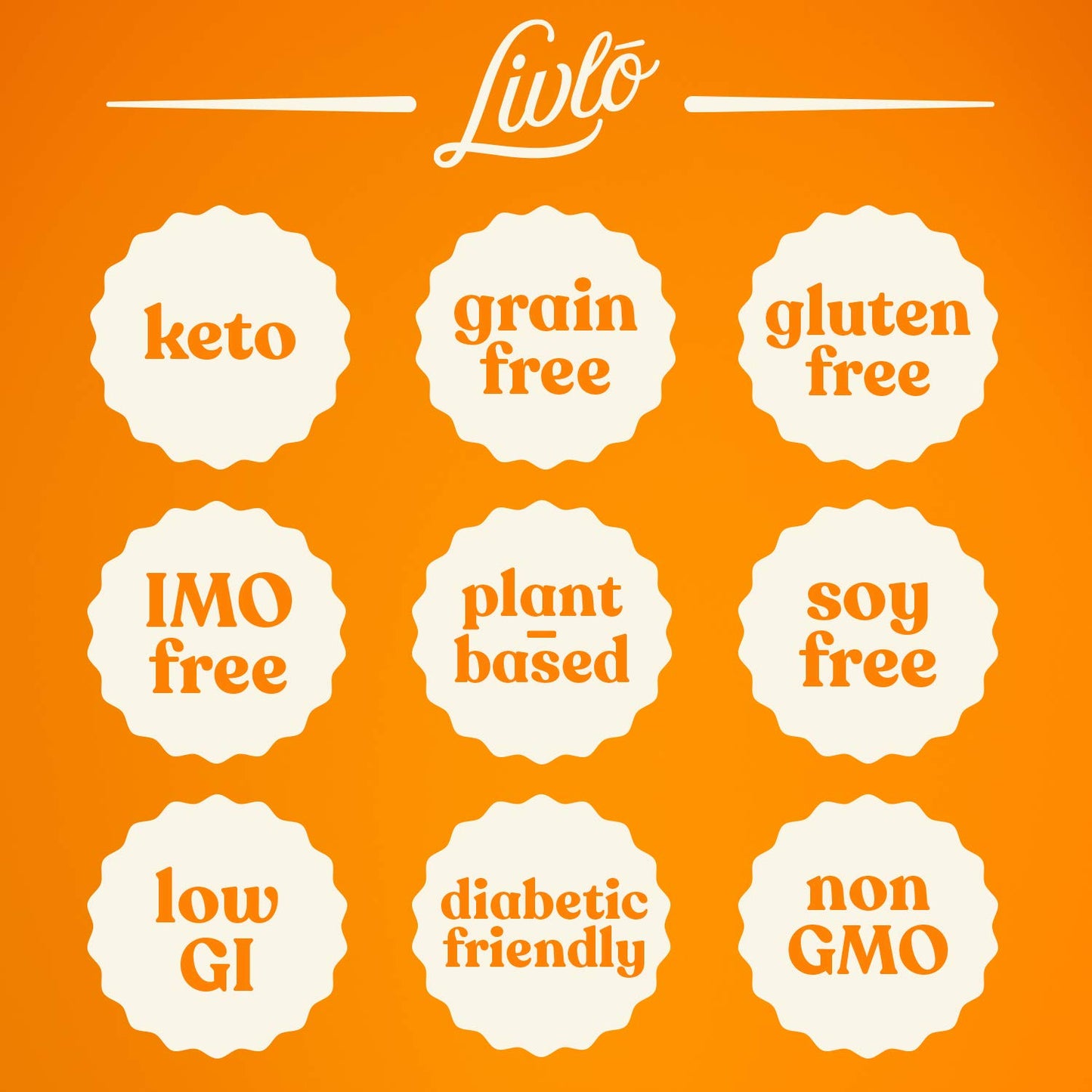 Livlo Keto Nut Granola Cereal - 1g Net Carbs - Grain Free & Gluten Free - Keto Friendly Low Carb Healthy Snack - Paleo & Diabetic Friendly Food
