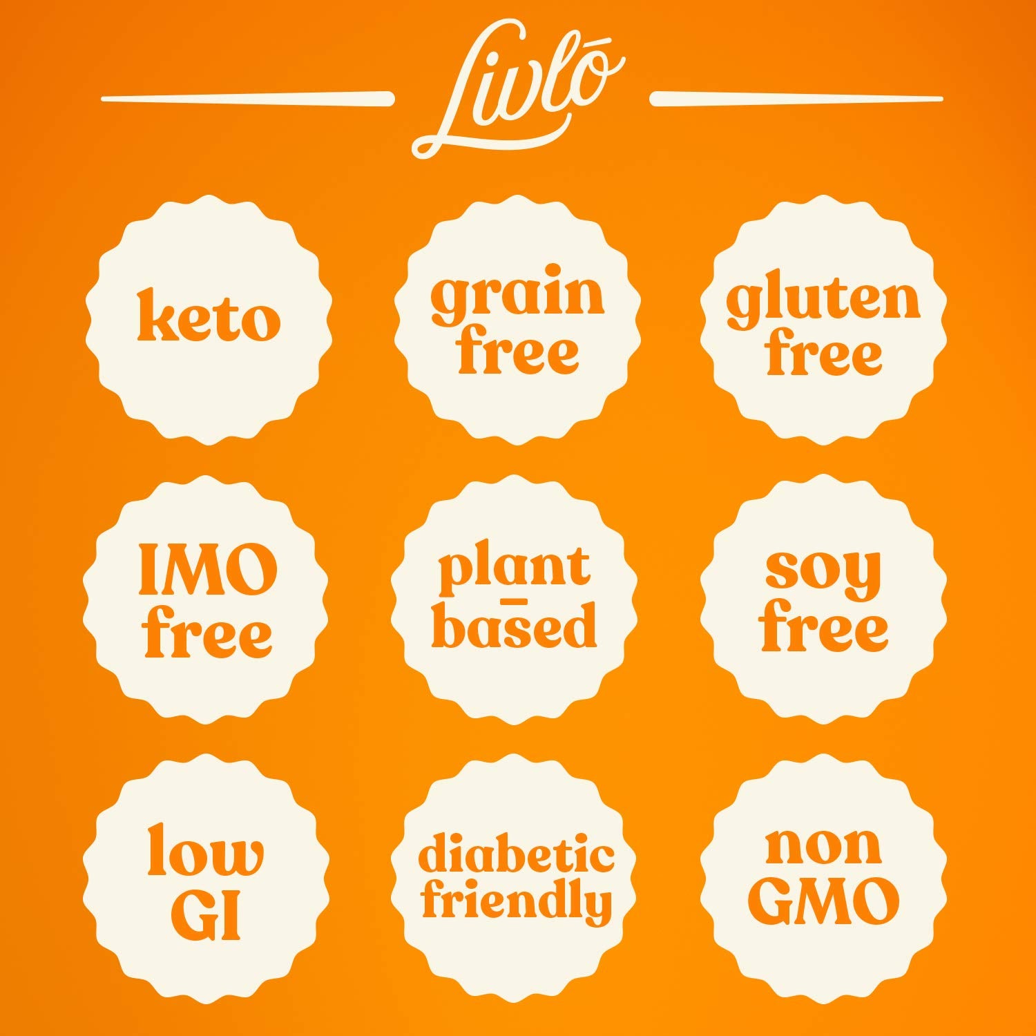 Livlo Keto Nut Granola Cereal - 1g Net Carbs - Grain Free & Gluten Free - Keto Friendly Low Carb Healthy Snack - Paleo & Diabetic Friendly Food
